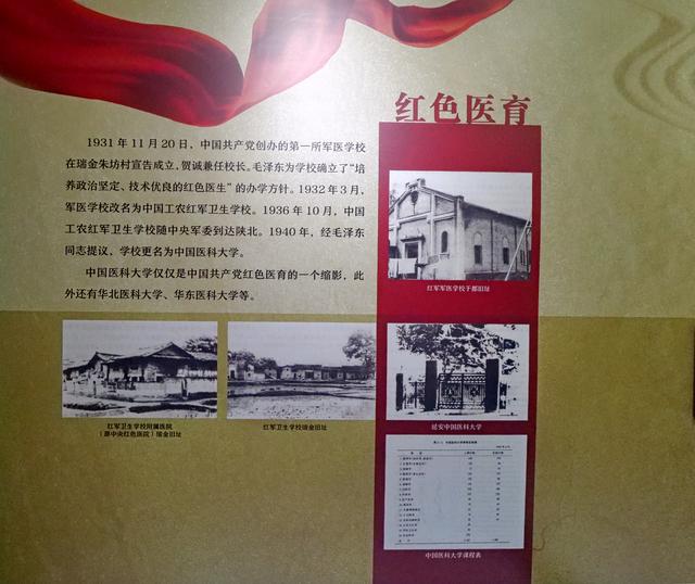上海健康医学院现代医学教育博物馆正式开馆