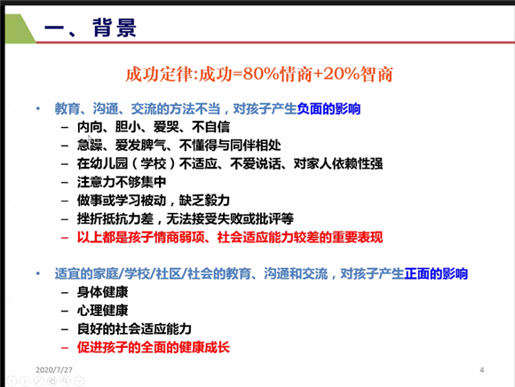 WDCM上传图片
