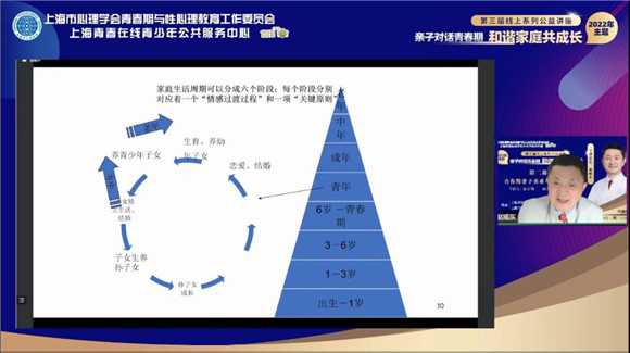WDCM上传图片 WDCM上传图片